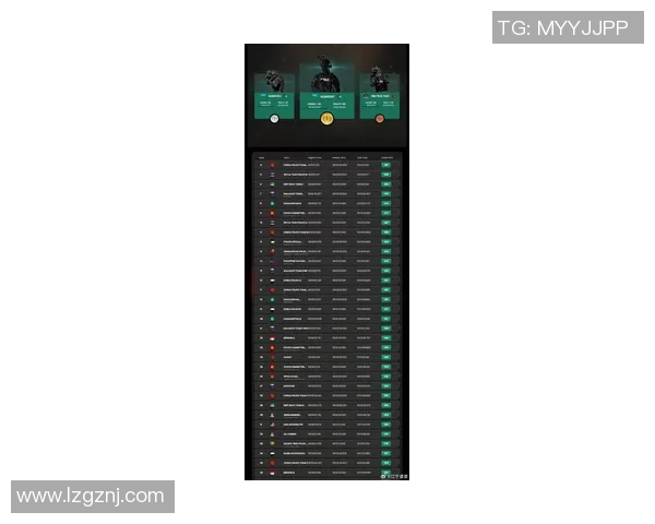 上海极限运动队实力强劲引领最新极限运动力量排行榜前十名