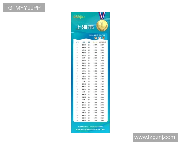 最新乒乓球状态排行榜出炉上海乒乓球队强势领跑前十名